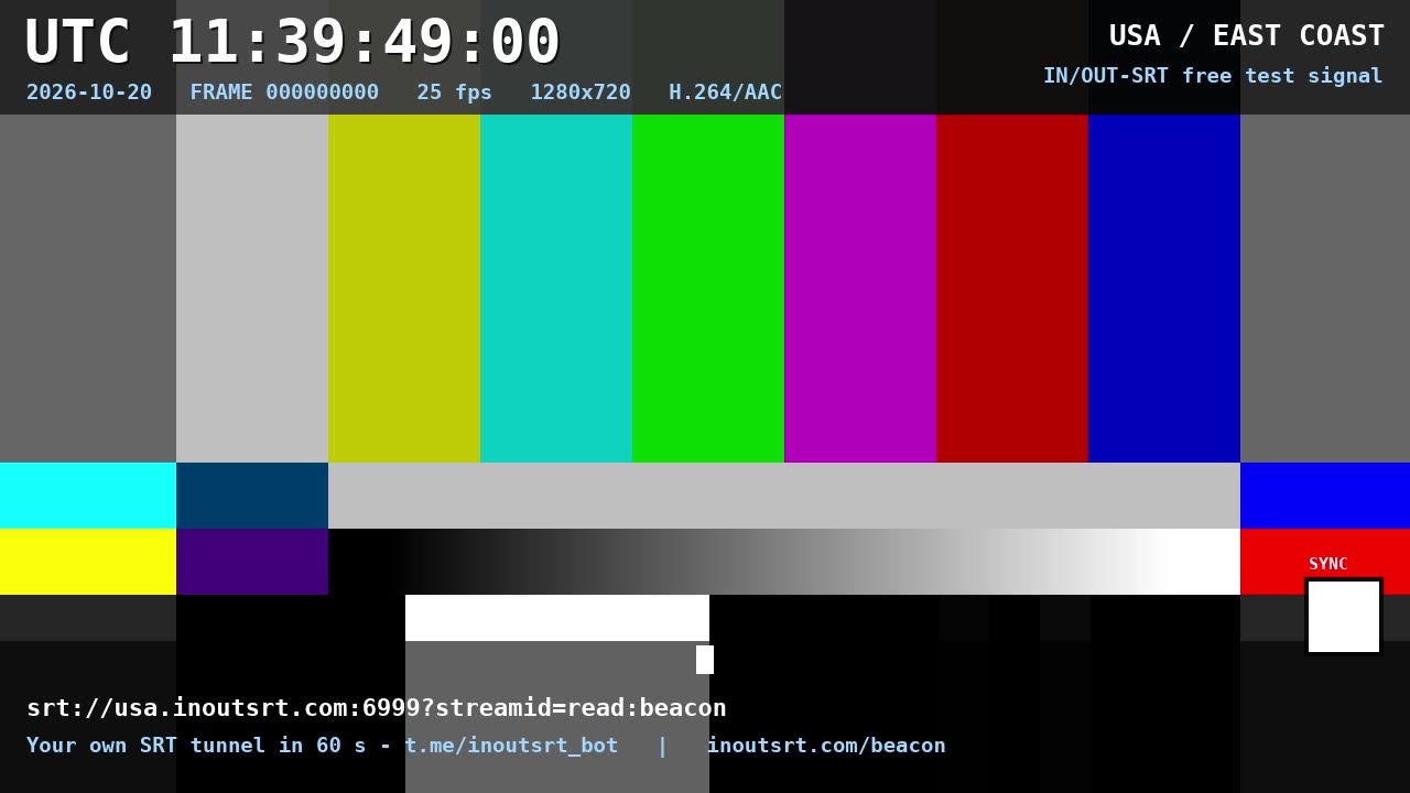 Live frame of the reference signal, USA node